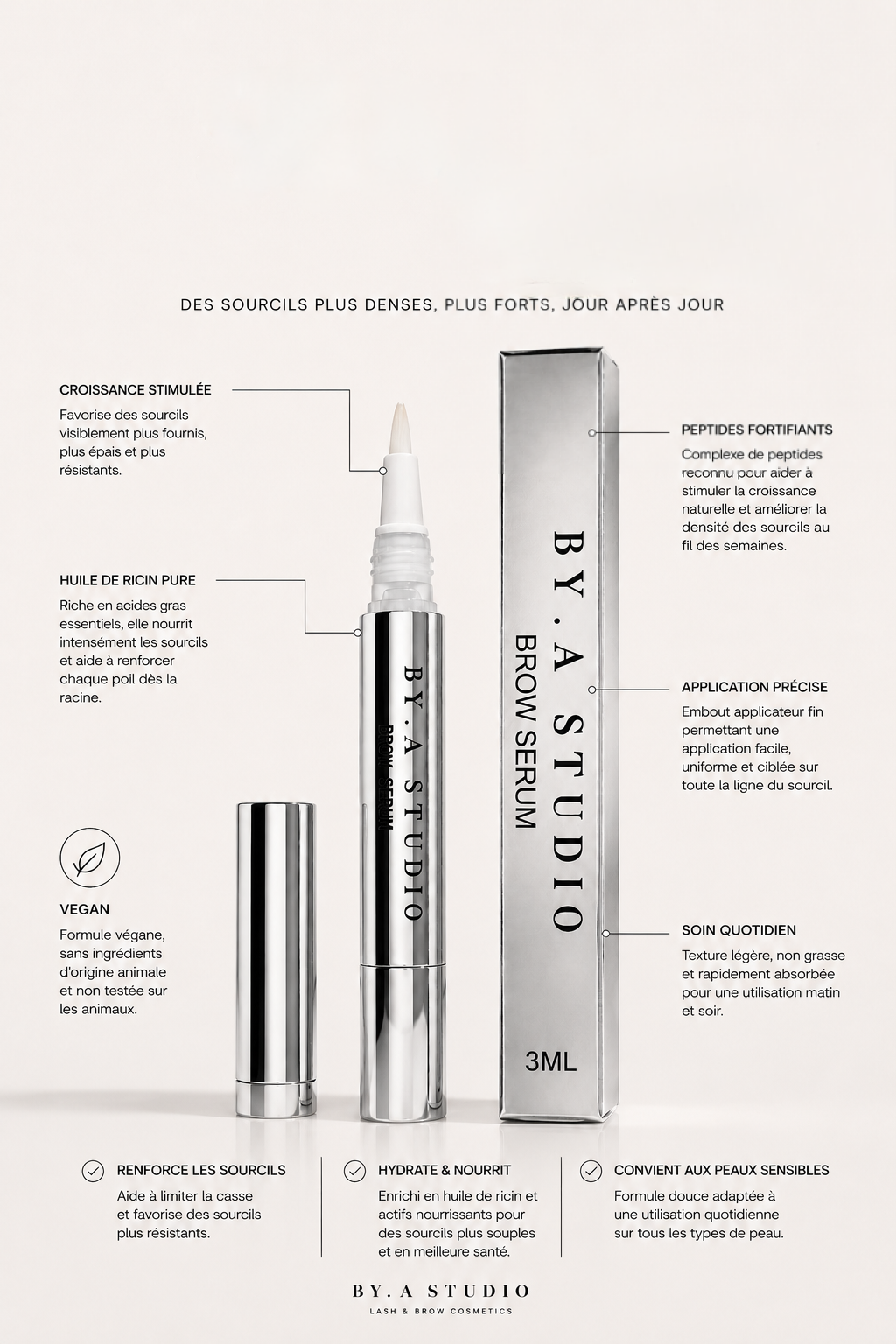 Sérum sourcils